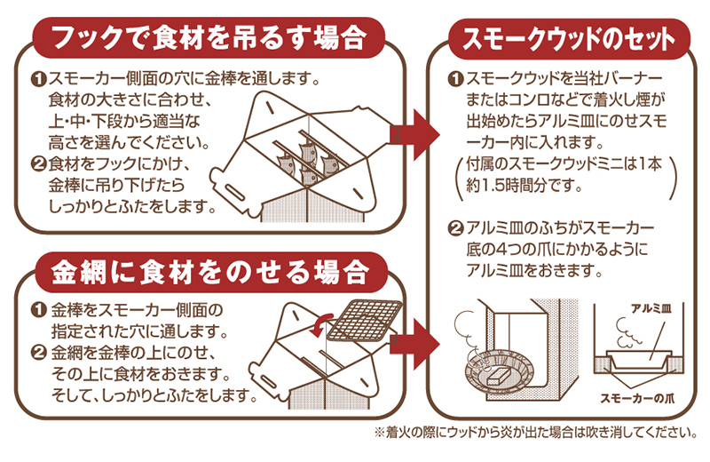 Soto ソト 燻家スモークハウス ダンボール製スモーカー 燻製セット ギフト スモーカー 芝生のことならバロネスダイレクト